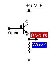 Schematic: No emitter voltage from unbiased transistor. Mouse over for
       emitter voltage with proper base bias. Click for circuit with bias resistors.