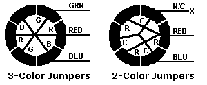 Mechanisches Farbfernsehen: Col-R-Tel commutator jumpers for 3/c and 2/c pictures.