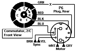 Mechanisches Farbfernsehen: Modifications to Col-R-Tel commutator.